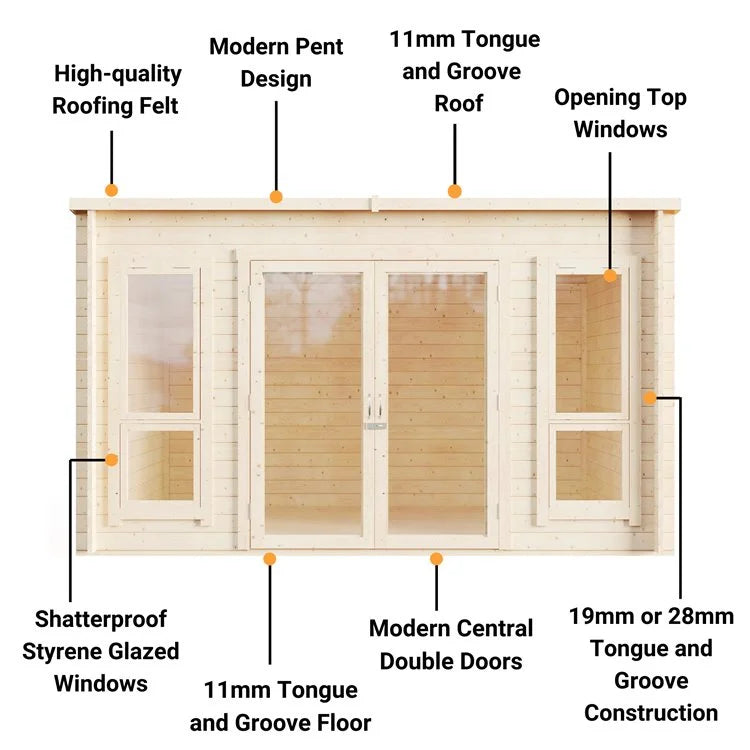 The Romey Log Cabin Summerhouse